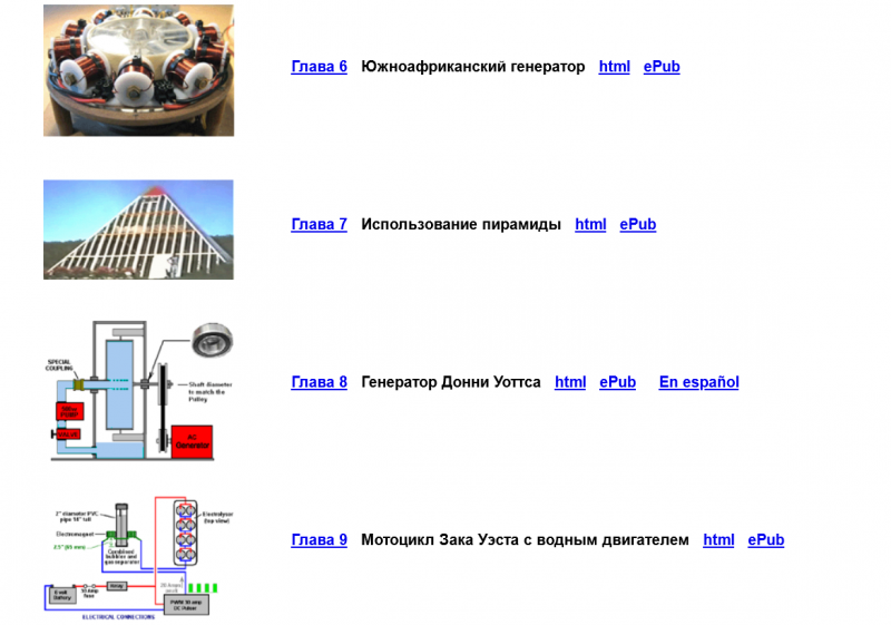 Библиотека/Коллекция изобретений. Свободная энергия